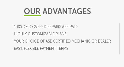 fidelity auto warranty platinum